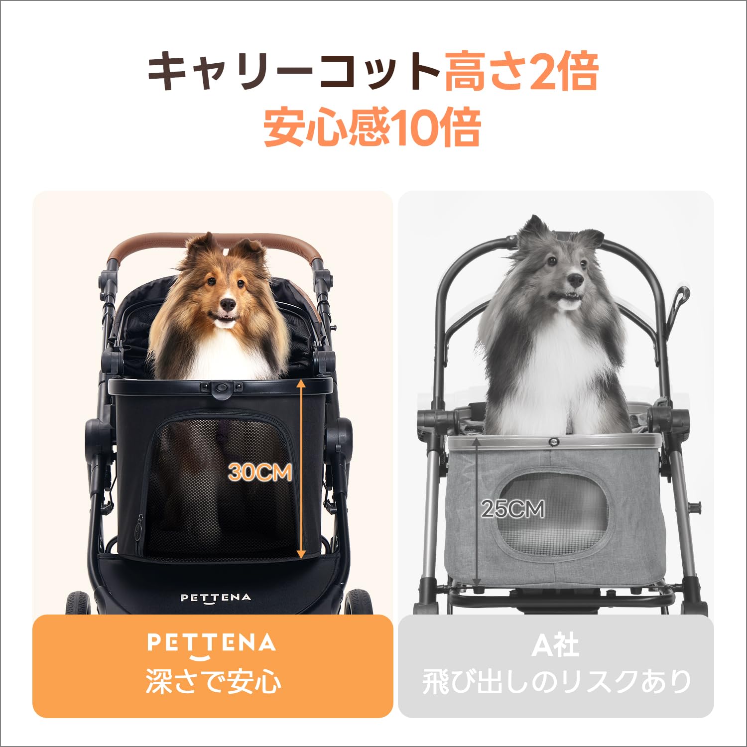Amazon.co.jp: 【中型犬専用】PETTENA ペットカート 中型犬 犬カート